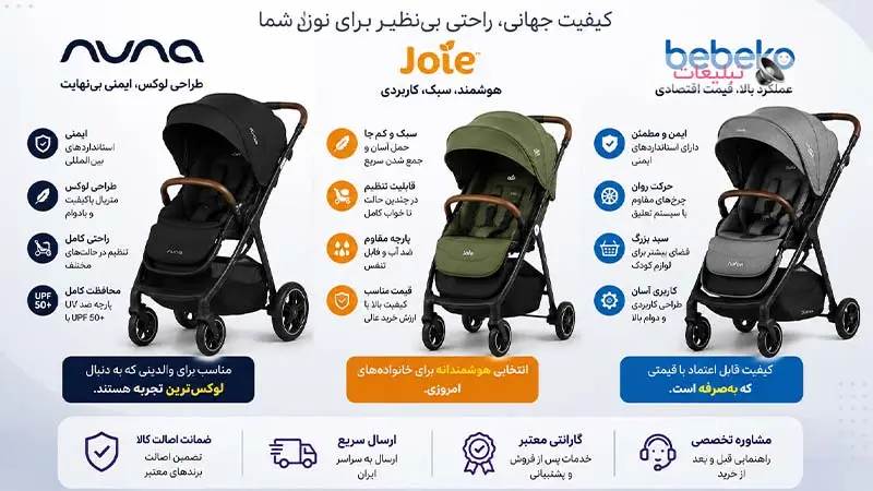 بهترین مارک کالسکه خارجی + راهنمای خرید