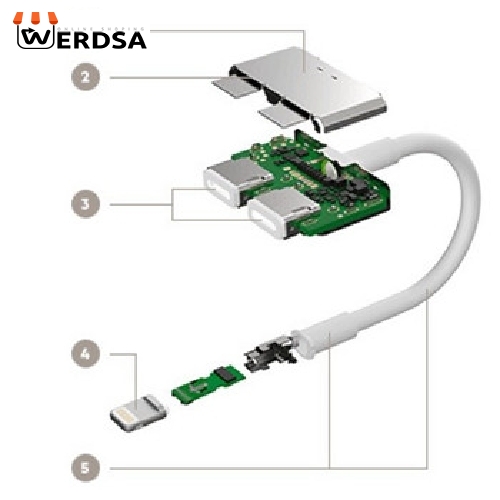 کابل مبدل لایتنینگ 2x1 بلکین F8J198BTWHT طول 14سانتیمتر