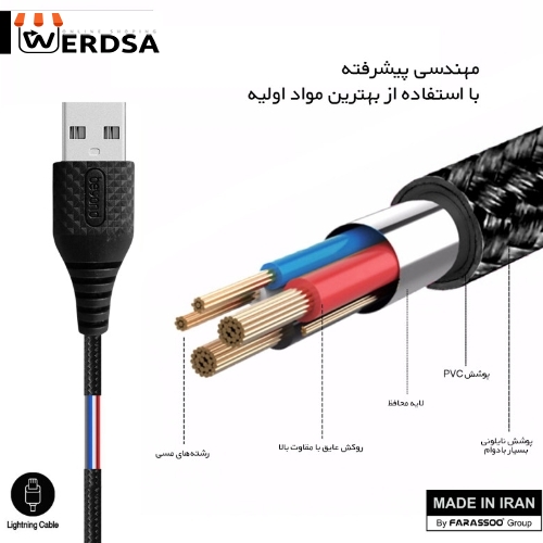 کابل تبدیل USB به لایتنینگ بیاند مدل BA-312 طول 1 متر