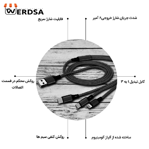 کابل تبدیل USB به MicroUSB / USB-C / لایتنینگ پاواریال مدل DC66 طول 1.2 متر