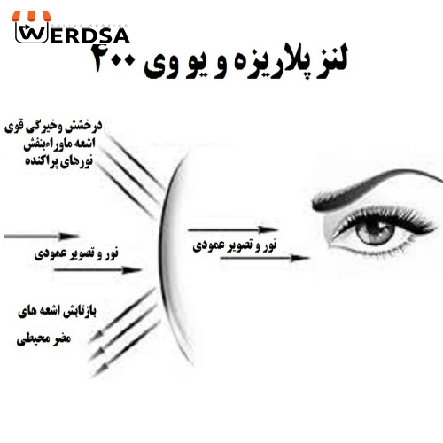 عینک آفتابی پولاروید مدل دویزیبل دیفرنس