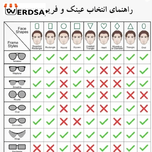 عینک آفتابی لکو مدل A-187974