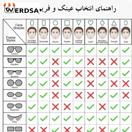 فریم عینک طبی مدل F250