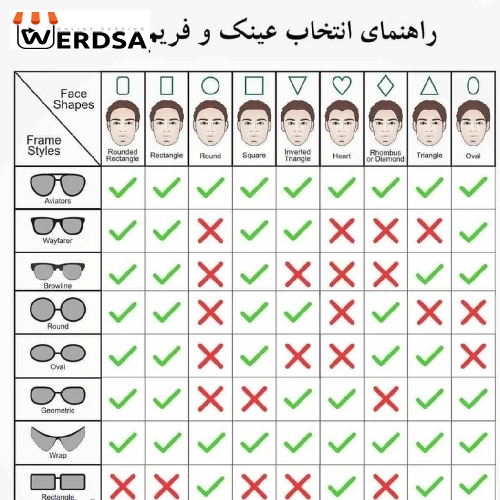 عینک آفتابی مدل 2186
