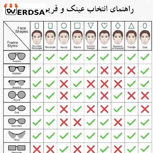 عینک شب کد 203
