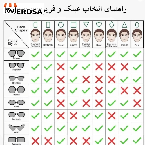 عینک آفتابی پلیس مدل TY471 C3