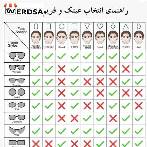 عینک آفتابی مدل CITYSAM03