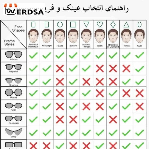 عینک آفتابی میباخ مدل bps - 620 - trand