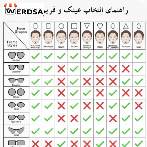 عینک شب مدل خلبانی 2021