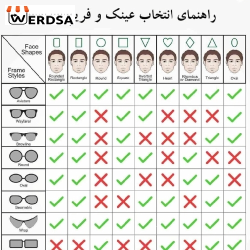 عینک آفتابی دیوید بکهام مدل um1896