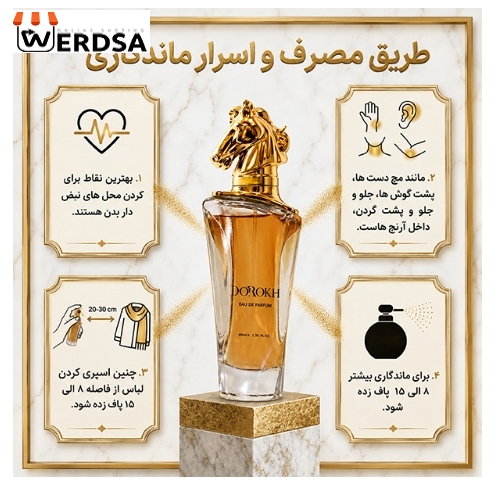 ادو پرفیوم زنانه و مردانه دورُخ مدل تام فورد با رایحه گرم و شیرین حجم 40 میلیلیتر