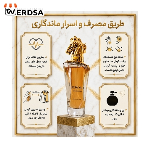 ادو پرفیوم مردانه دورُخ مدل کرید اونتوس با رایحه خنک تلخ و میوه‌ای حجم 40 میلی‌لیتر