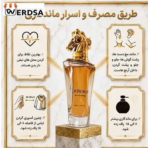 ادو پرفیوم زنانه دورُخ مدل کوکو مادمازل با رایحه معتدل شیرین و مرکباتی حجم 40 میلی‌لیتر