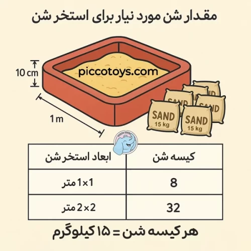 شن بهداشتی 15 کیلوگرمی مخصوص بازی کودکان 6028
