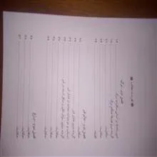 2جلددرموردقیامت