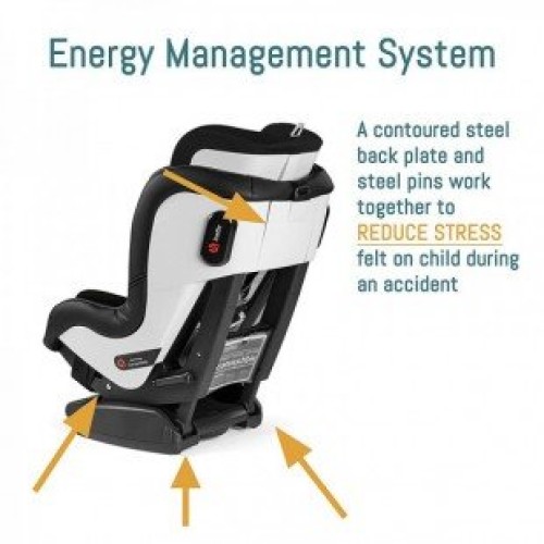 صندلی ماشین peg perego مدل Primo Viaggio Convertible Kinetic رنگ Mon Amour