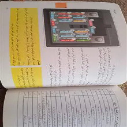 دفترچه