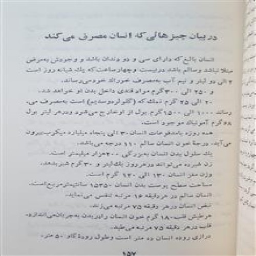 دکه