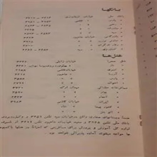 کاتالوگ