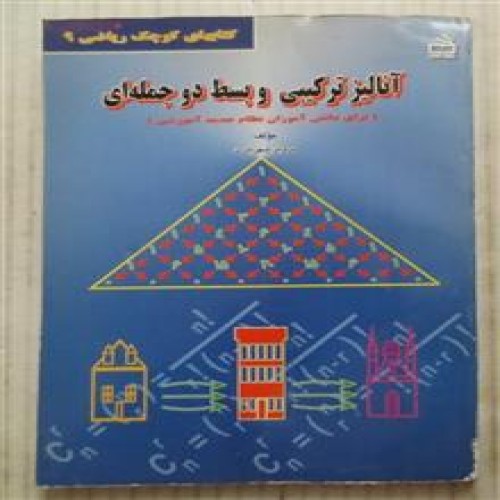 آنالیز