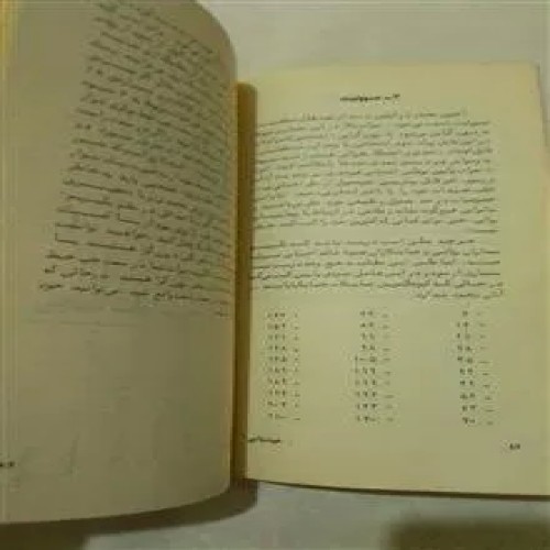 خودشناسی