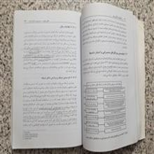 شبکه