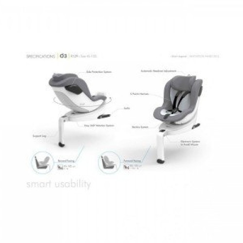 صندلی ماشین recaro مدل monza nova2 seatfix رنگ Black