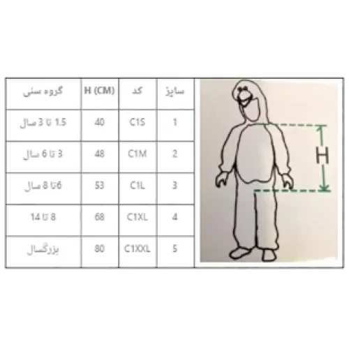 راهنمای انتخاب سایز تن پوش حیوانات