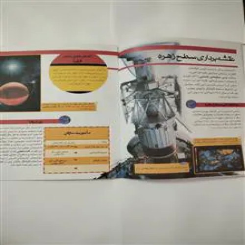 سیارات