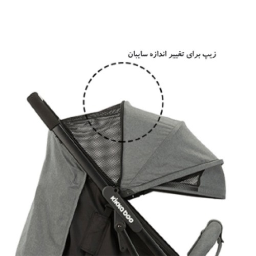 قیمت کالسکه بچه گانه