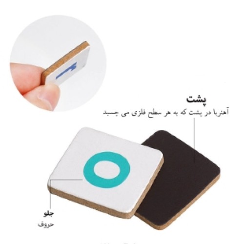 حروف مگنتی