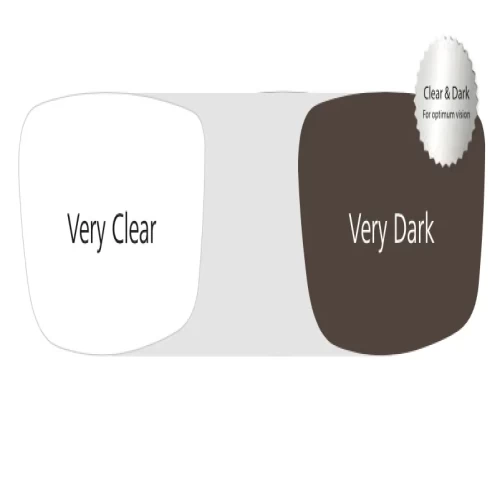 عدسی طبی فتو کرومیک زایس Zeiss DuraVision Photo Fusion Gray Clarlet 1.5 - Image 2