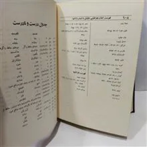 کتاب