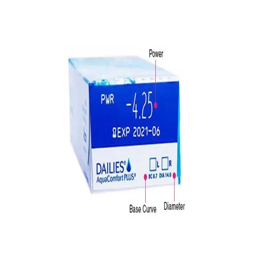 لنز طبی روزانه ایراپتیکس Airoptix AquaComfort Plus - Image 3