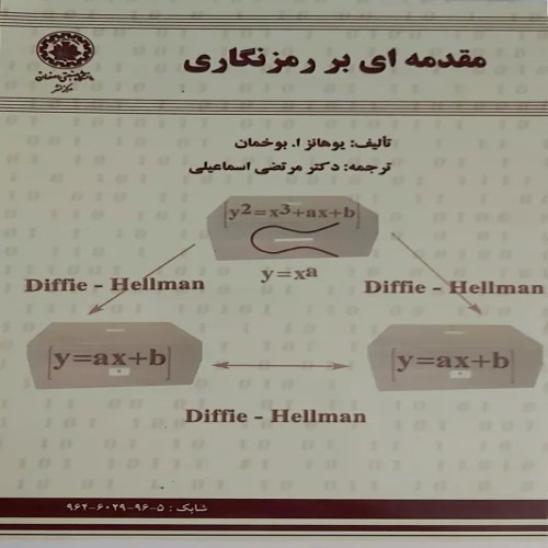 فروش مقدمه ای بر رمزنگاری نوشته بوخمان