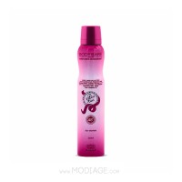 اسپری دئودورانت زنانه Ricci Ricci 200ml | بادی کر