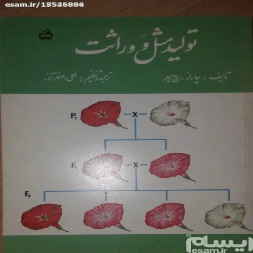 فروش تولید مثل و وراثت چارلز هیملر
