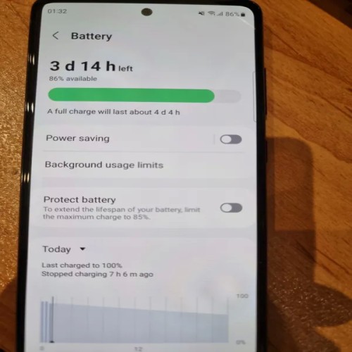 خرید سامسونگ گلکسی S20 FE با گارانتی و تضمین کیفیت