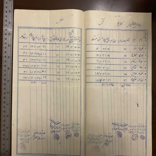 فروش نمرات سال ۱۳۰۷ با بهترین قیمت و سریع‌ترین ارسال