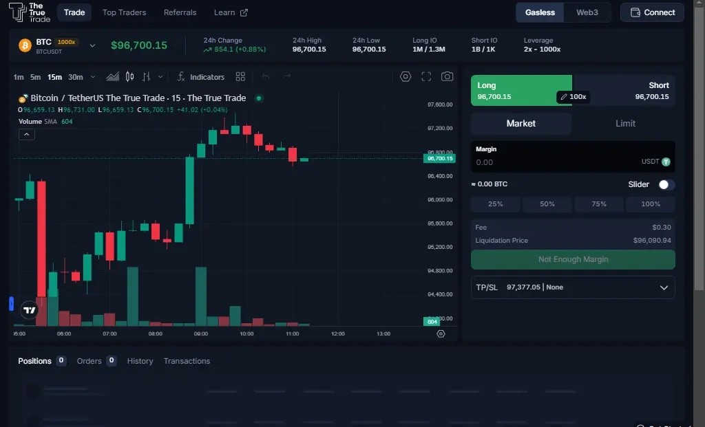 The True Trade صرافی غیرمتمرکز پیشرو در دنیای ارز دیجیتال صرافی ده ترو ترید